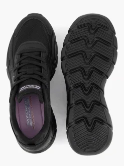 Black Bobs B Flex Hi - Forces Within